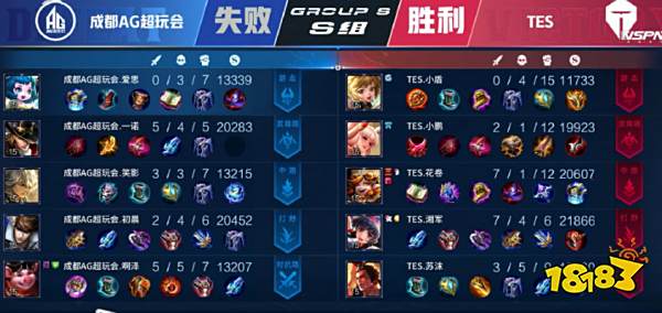 特点分析 特点分析