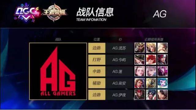 这样的顶级 这样的顶级