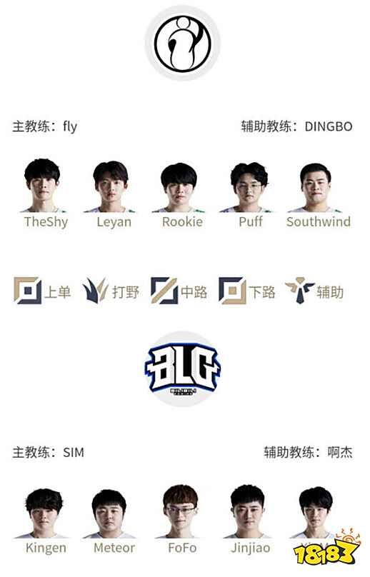 的中场大将 的中场大将