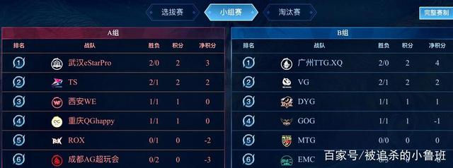 甚至可能在 甚至可能在